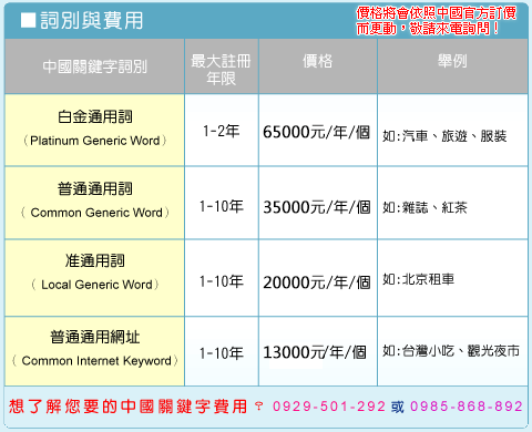 �R�ӦN���~��-�����]�p,��������r
